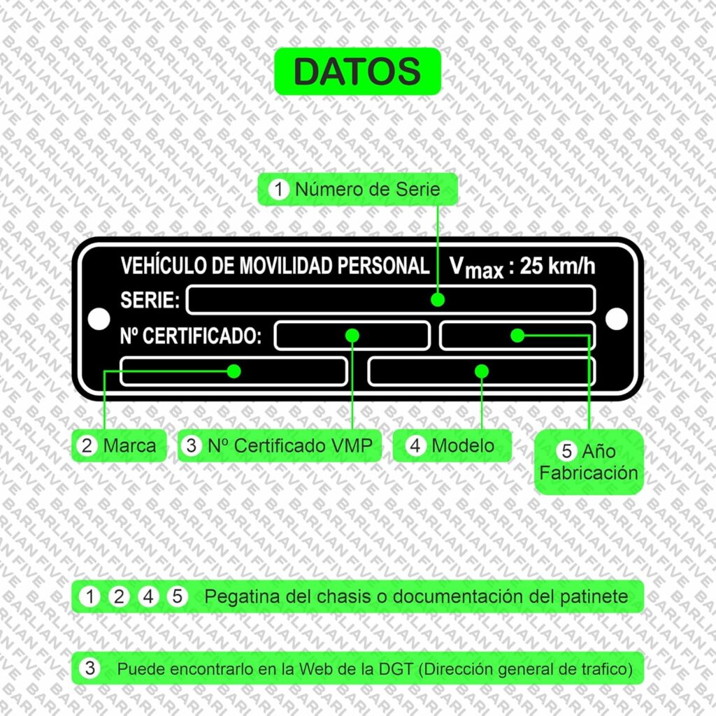 Normativa de patinetes eléctricos.